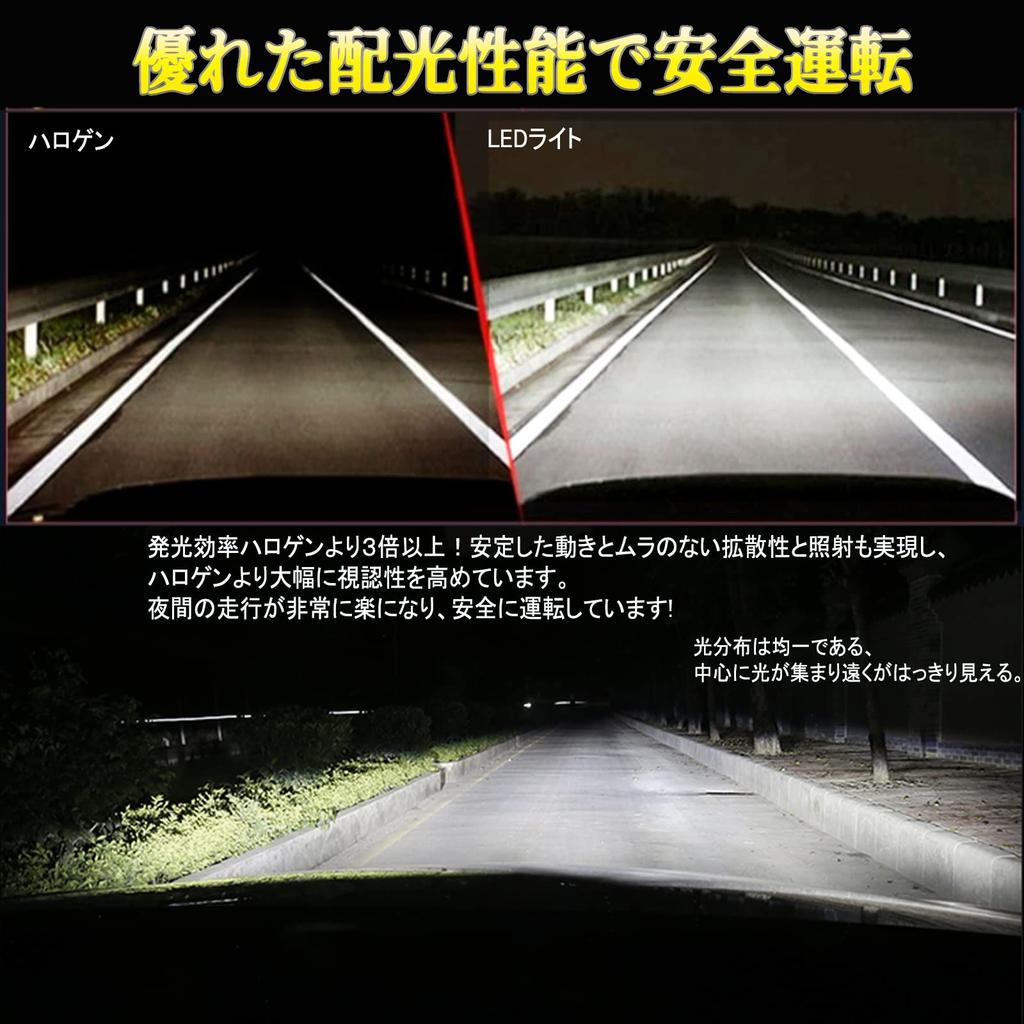 LTONXEN HB4 LED Fahrzeuginspektion Integriert 9006 LED-Birne mit CREE LED Leiser Fahrzeug 6500K Scheinwerfer, Konform, Chip, Lüfterlos, Betrieb,