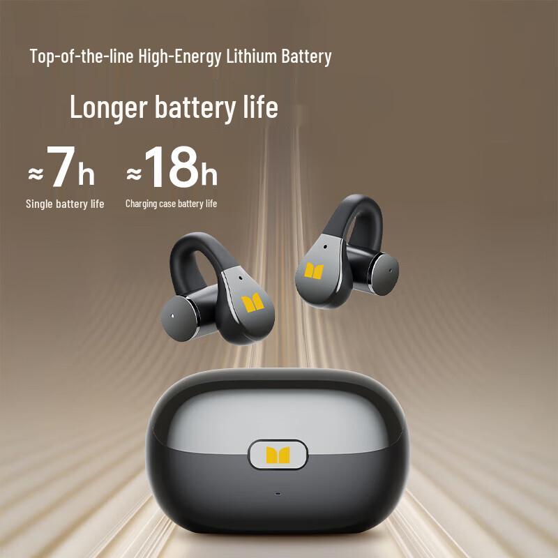 Monster MQT60 Wireless Open-Ear Clip-On Bluetooth Earphones