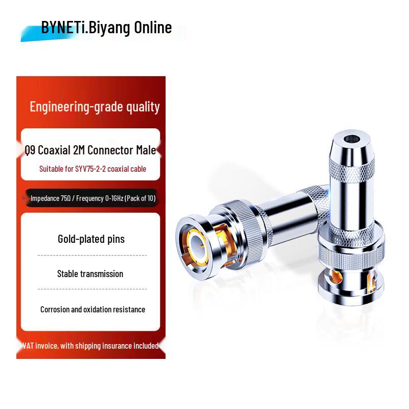 BYNET E1 75 Ohm Coaxial DDF Connectors & Adapters