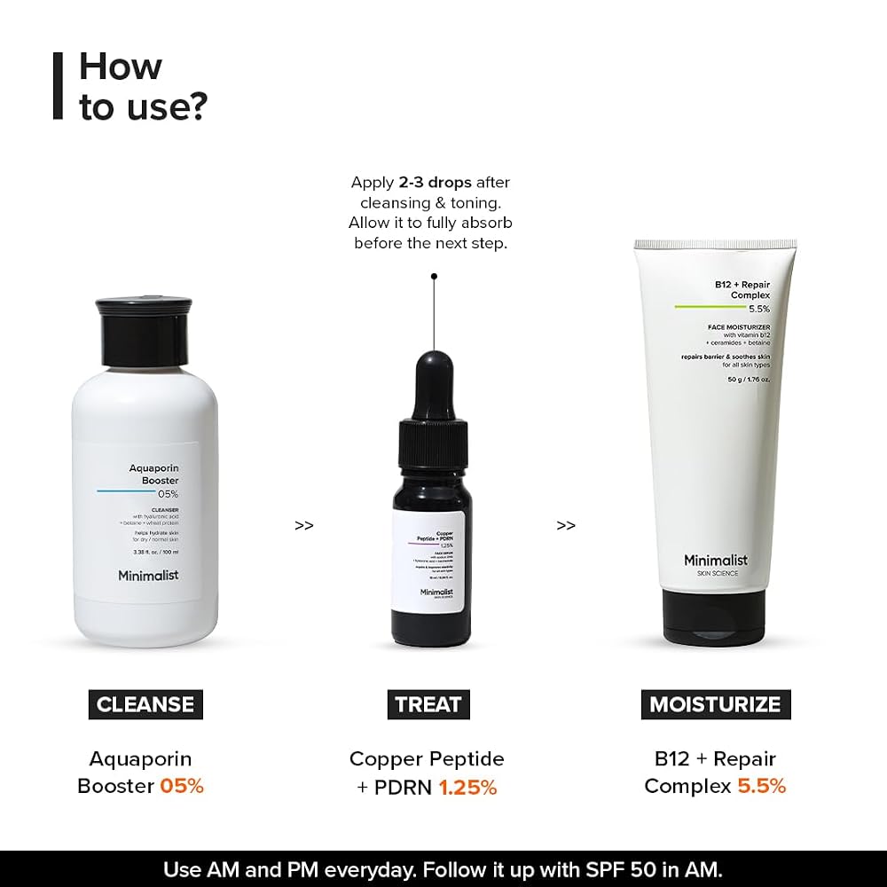 Minimalist Copper Peptide + PDRN 1.25% Face Serum | Preventive Anti-Aging Serum for Firmness, Elasticity & Hydration | With GHK-Cu, PDRN