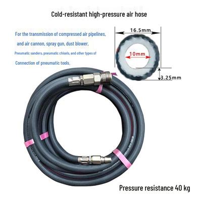 Filter & Kompressorer – Luftkompressorer och tillbehör