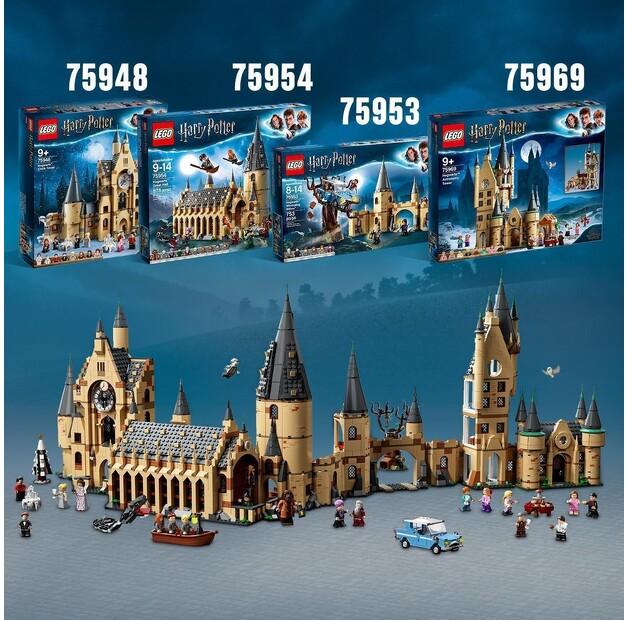 LEGO Harry Potter 75969 Turnul de Astronomie Hogwarts