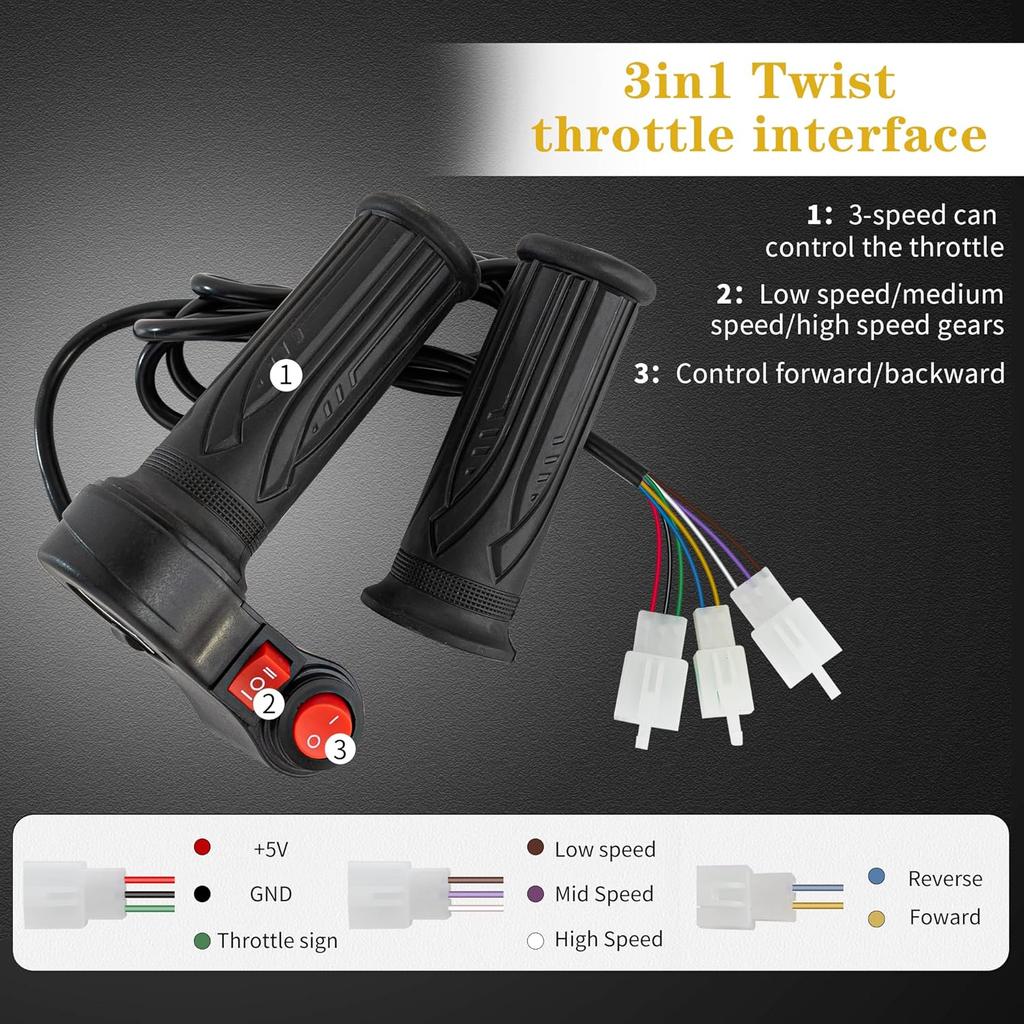 Electric Twist Throttle Grips, Electric Scooter Three Speed Throttle Handlebar, LED Battery Voltage Display Electric Bike Throttle Accelerator