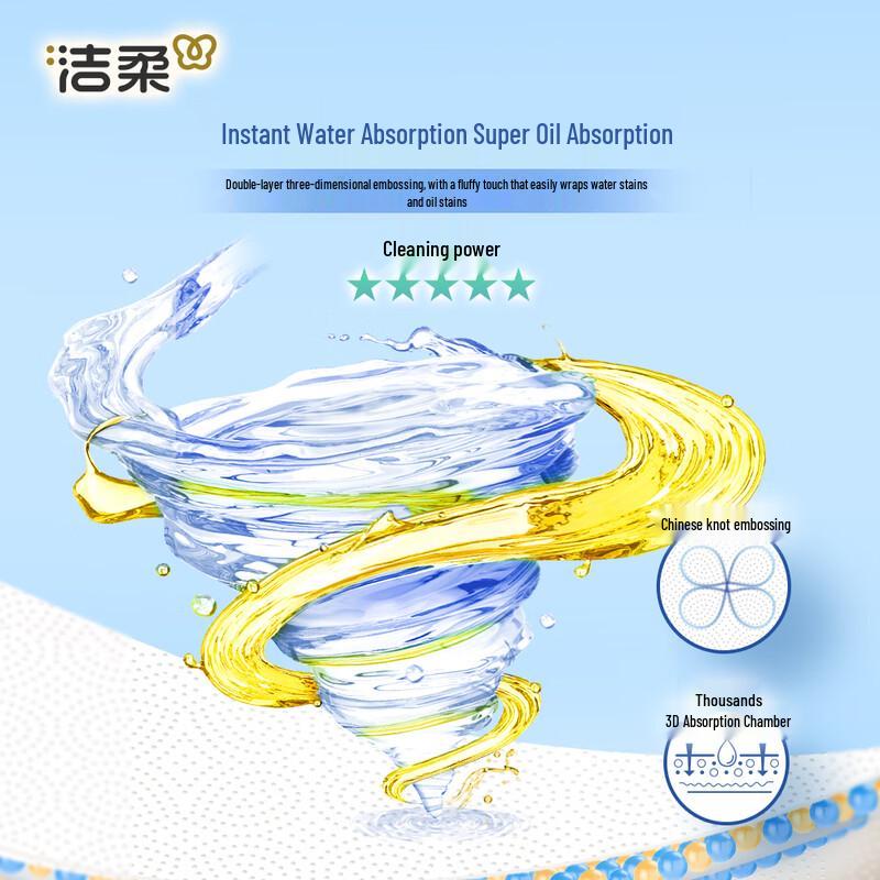 Jierou Kitchen Paper Towels