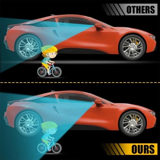 Heated Glass Mirror Right Side W/ Backing for Honda Odyssey 2014 2015 2016 2017