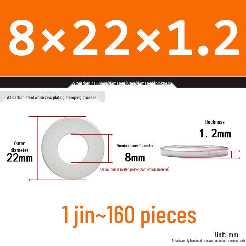 Extra Thick Galvanized Iron Flat Washer, Round, M3-M62
