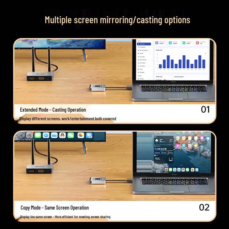 BIAZE HDMI Wireless Screen Mirroring Adapter