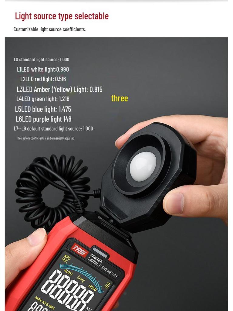TEANNS TA630 High Precision Light Meter for Luminance and Illuminance Testing
