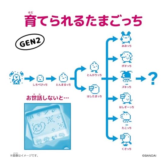 [BANDAI] Original Tamagotchi Fresh Strawberry