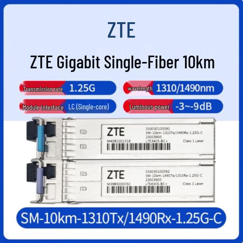 ZTE Optical Transceiver Module