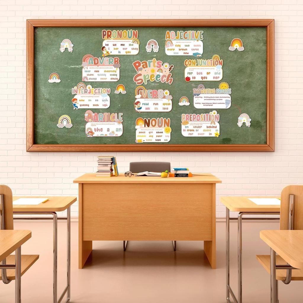 Sherr 26 Pcs Parts of Speech Posters for Classroom Boho Grammar Posters Educational English Bulletin Board Set for Student Elementary Middle High