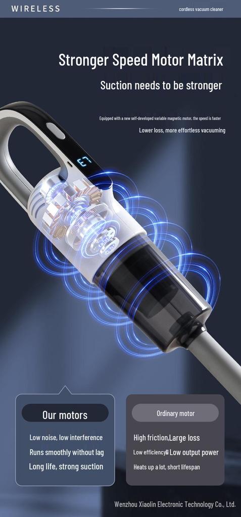 Multi-functional Wireless Vacuum Cleaner & Mop for Baseboards