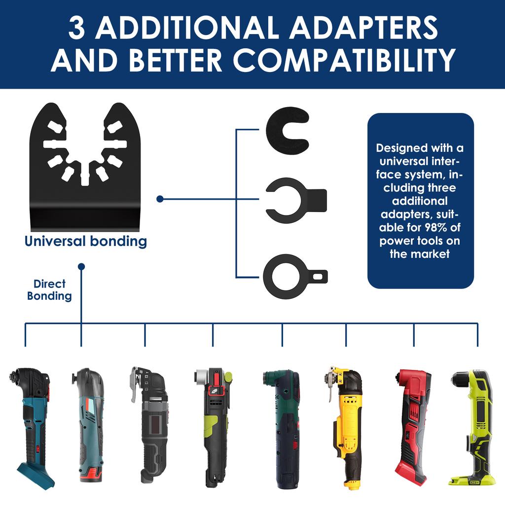 Titanium  Oscillating Saw Blades Carbide Tooth Multitool Blades Cutting Metal,Steel Nails,Screws, Multi Tool Saw Blade Cutting