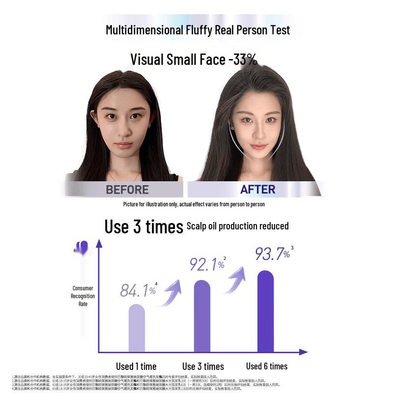L'Oreal Hyaluronic Acid Shine-Infused Hair Treatment