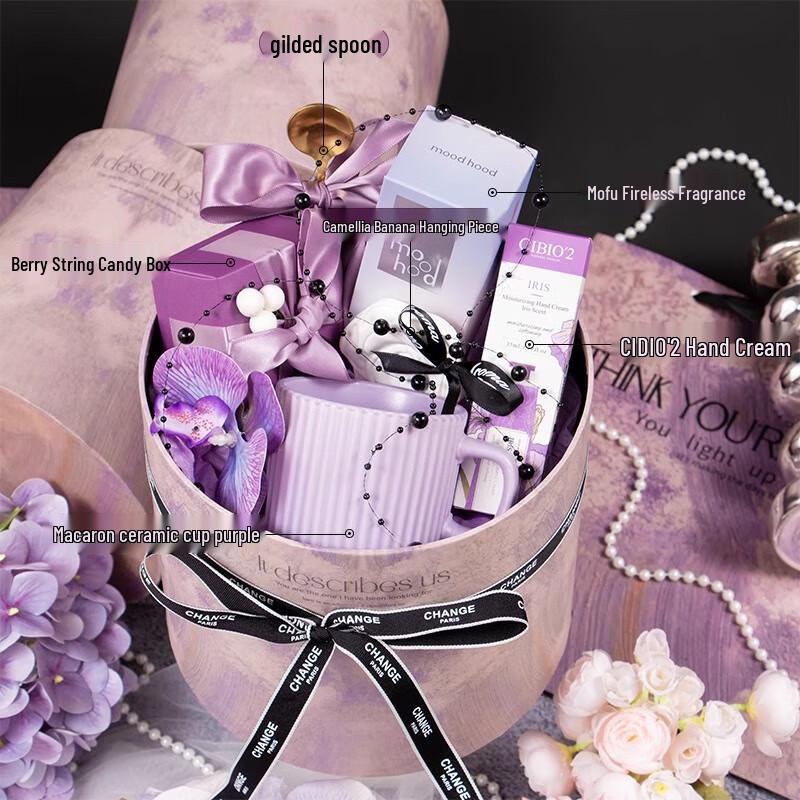 Dark Plum Women s Day Gift Set