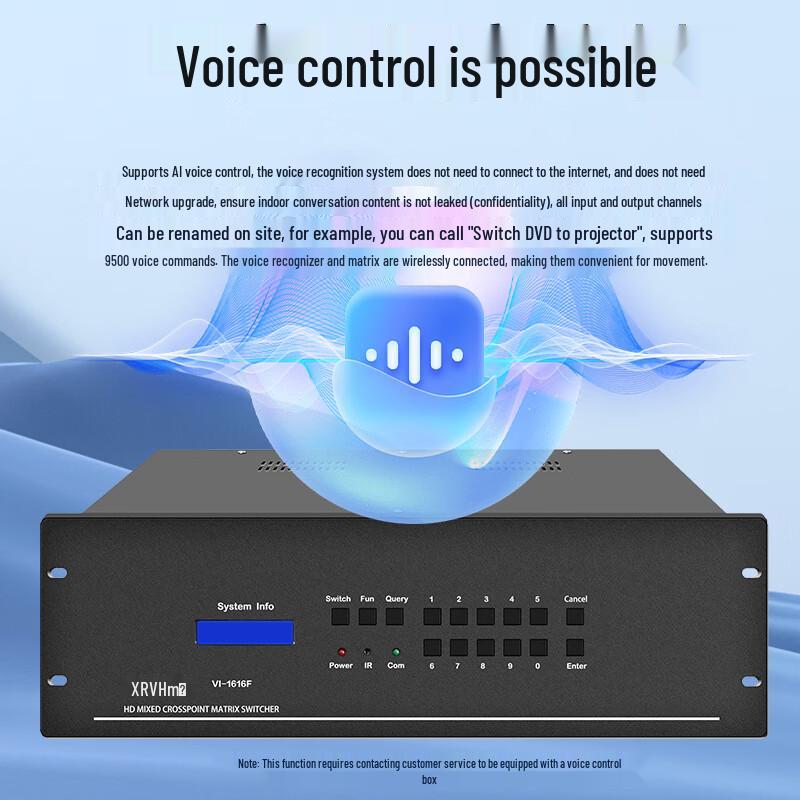 XunErWei VI Series Professional Modular HD Video Matrix Switcher (CN Version)