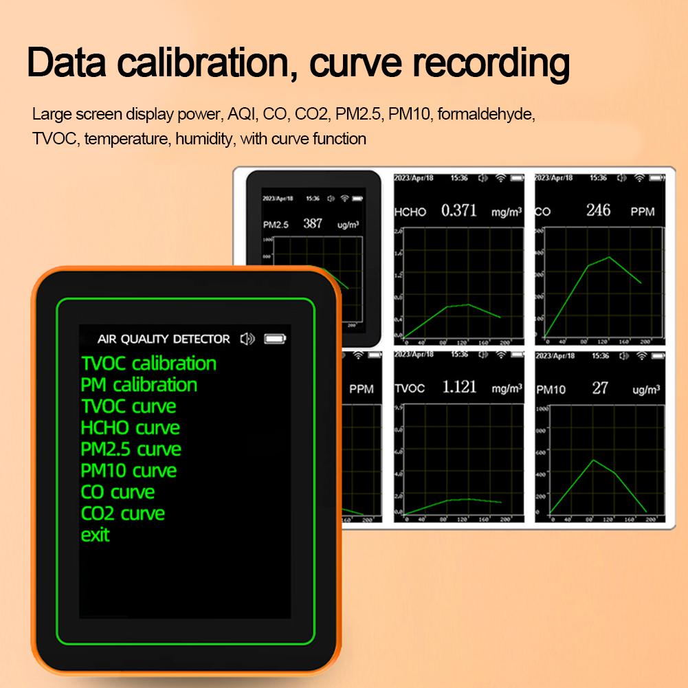 10 in 1 Air Quality Detector CO2 Meter 2.8 Inch TFT Display Carbon Dioxide Detector Formaldehyde CO2 Detector for Indoor/Outdoor