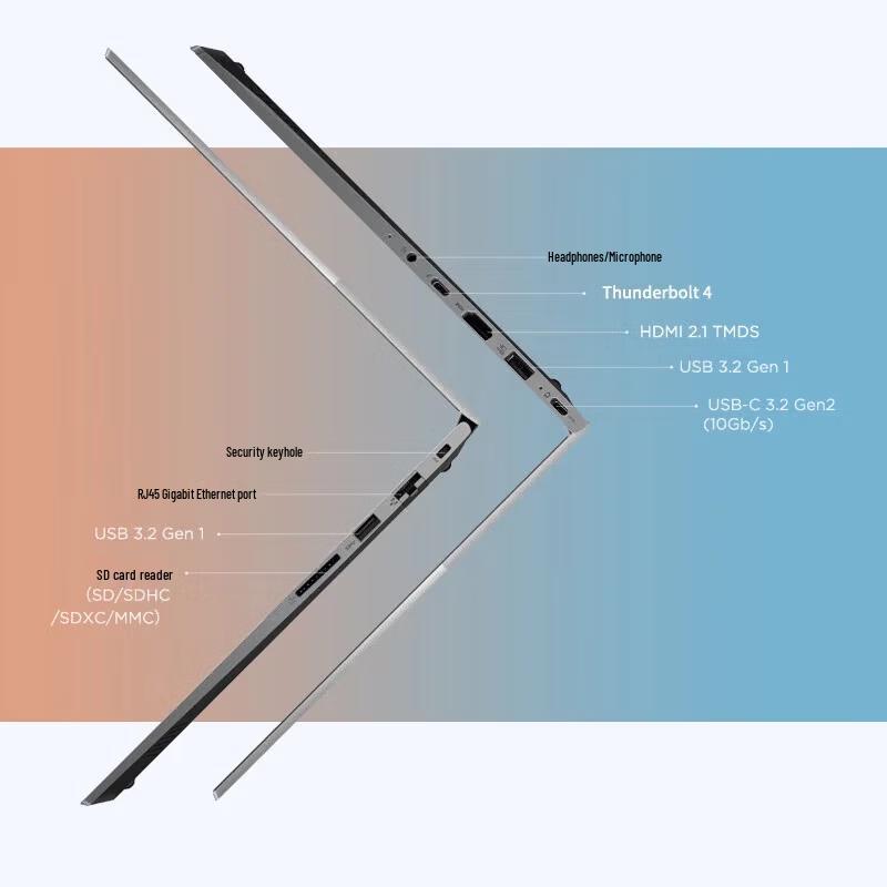 Lenovo ThinkBook 16 Gen 7 Business Laptop (CN Version)