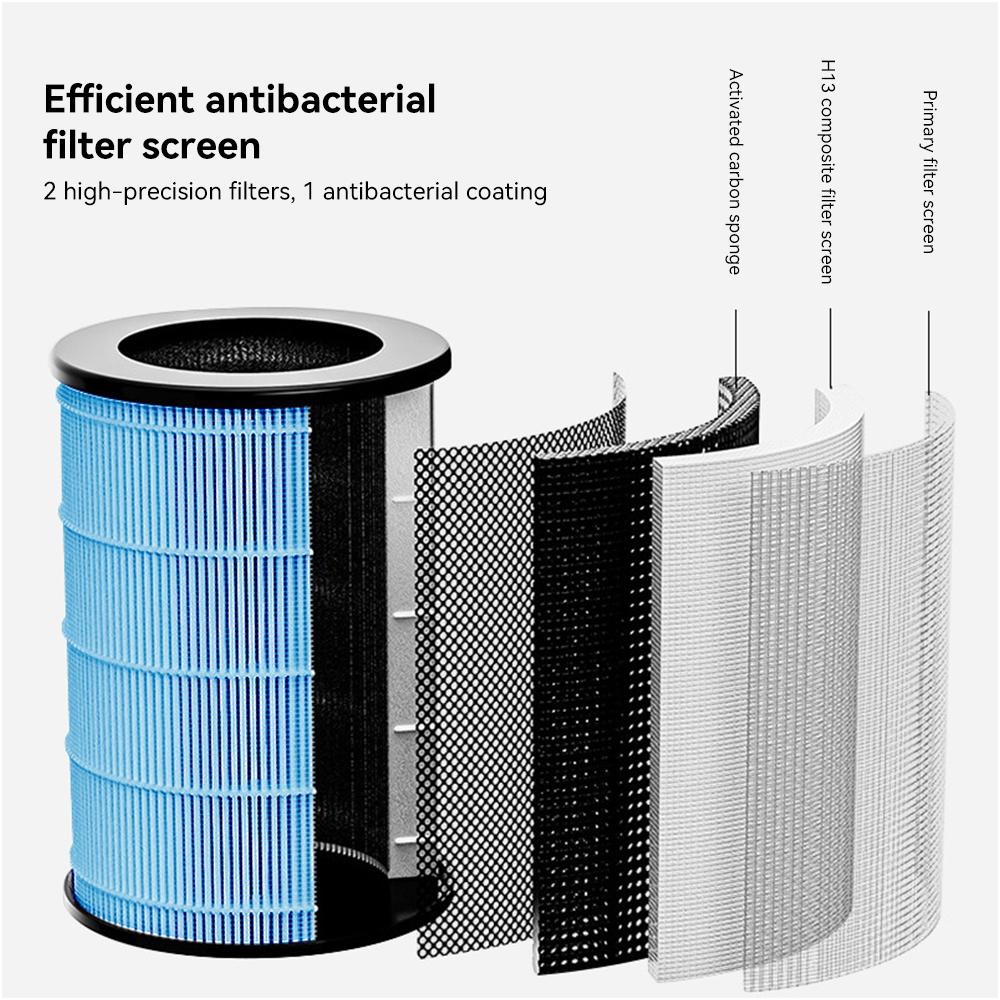 Xiaomi Portable Desktop Air Purifier Home Smart Air Purifier With HEPA Filter Mini Air Freshener Smoke Odor Dust Remover Air Cleaner