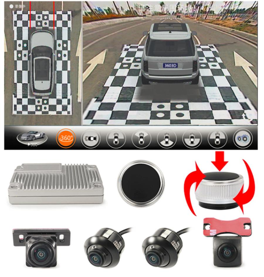 Panorama Dash Cam With Sony IMX307