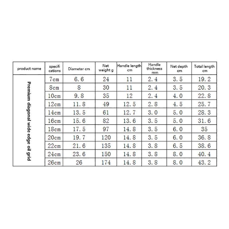 1 Stück Edelstahl Saft Sojamilch Sieb Sieb Ultrafeines Maschensieb Öl Sieb Fisch Knödel Hotpot Abtropflöffel Langer Griff