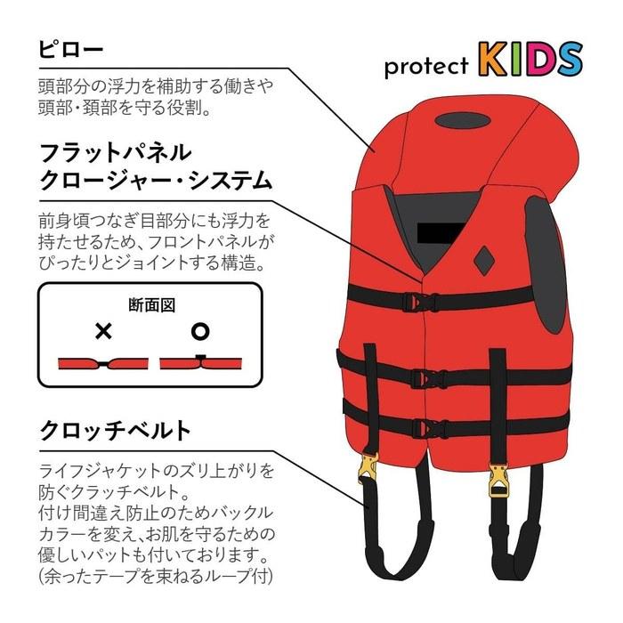 Montbell Life Jacket Kids Aqua Fun M Size (Height 105cm - 125cm) Blue