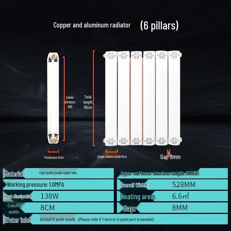 Minggu Koppar-Aluminium Väggmonterad Radiator