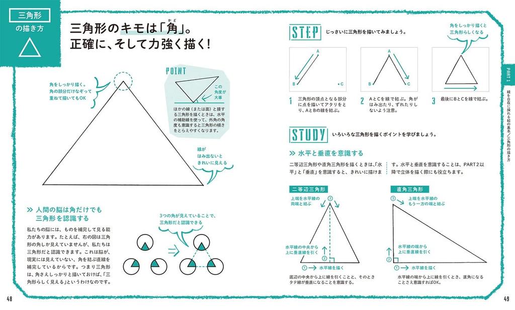 First Time Drawing Drawing Will Dramatically Improve Your Drawing Class 60-second Right-brain Skills!