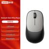 Periferice pentru calculatoare – Mouse-uri