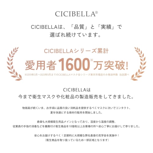 Shishibella Face Mask Pack, Face, Human Stem Cells, High Moisturizing Sheet Mask, Vitamins, Vitamin Derivatives, Retinol Pack, Large Capacity, Sensiti