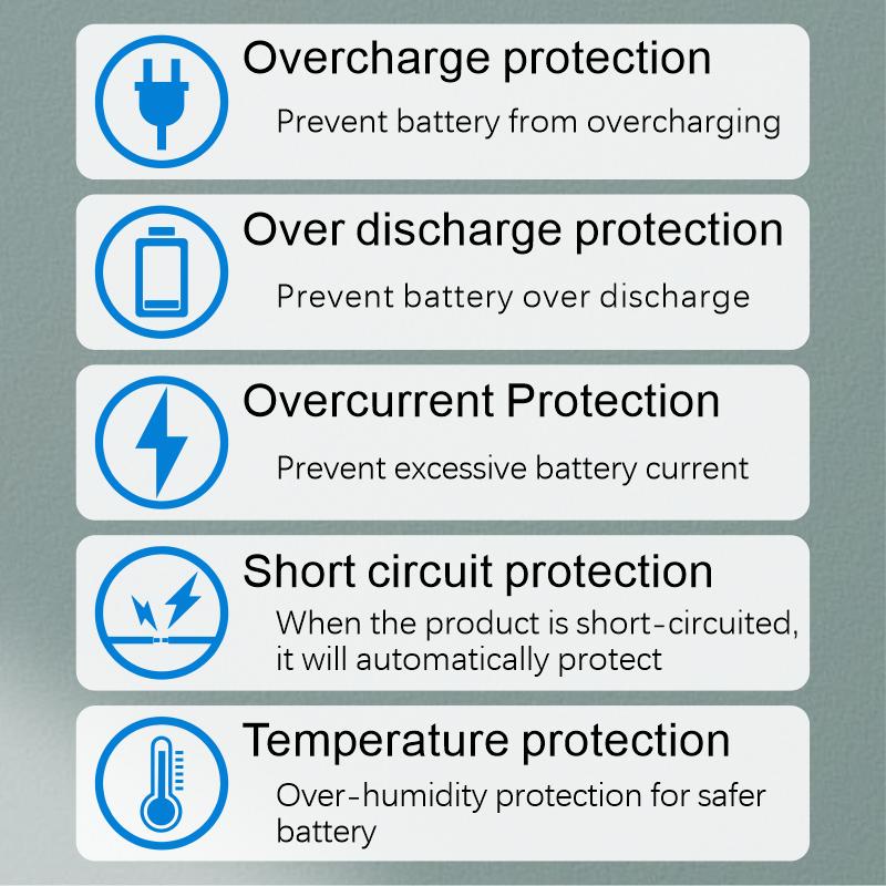 Bisida 10S 36V 15A BMS carte de protection de batterie au lithium port différent pour scooter électrique pack de batteries 18650