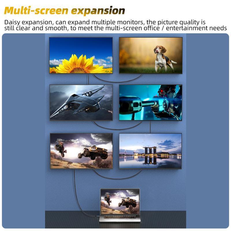 HdooLink USB C Cable PD 240W USB 3.0 4.0 40Gbps 8K 60Hz Fast Charging PD Cable for MacBook Air iPad Pro TB4 S22 USBC Type C Charge Data Line