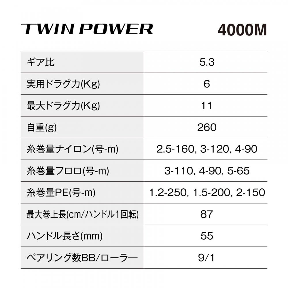SHIMANO Spinning Reel 24 Twin Power 4000M
