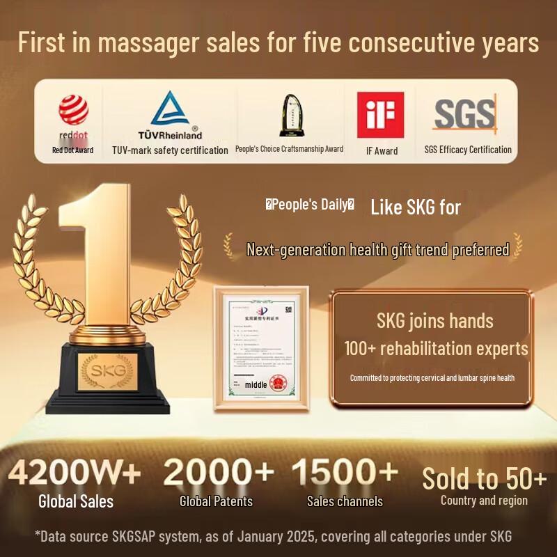 SKG E3 Series 2nd Gen Premium Eye Massager