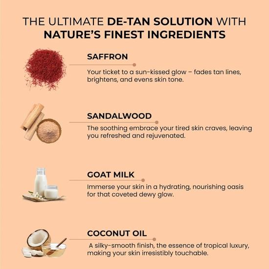 Ghar Soaps Sandalwood & Saffron Magic Soaps For Bath (100 Gms Pack Of 4) | Paraben Free | Chandan & Kesar Bath Soap | For Men & Women