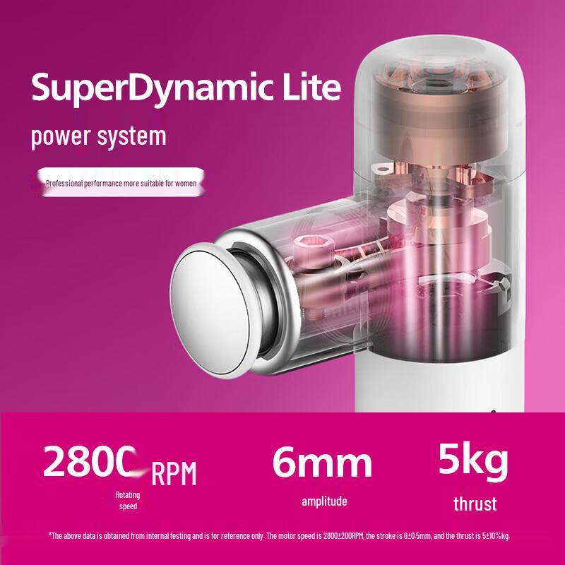 Philips PPM3302G Portable Fascia Massage Gun