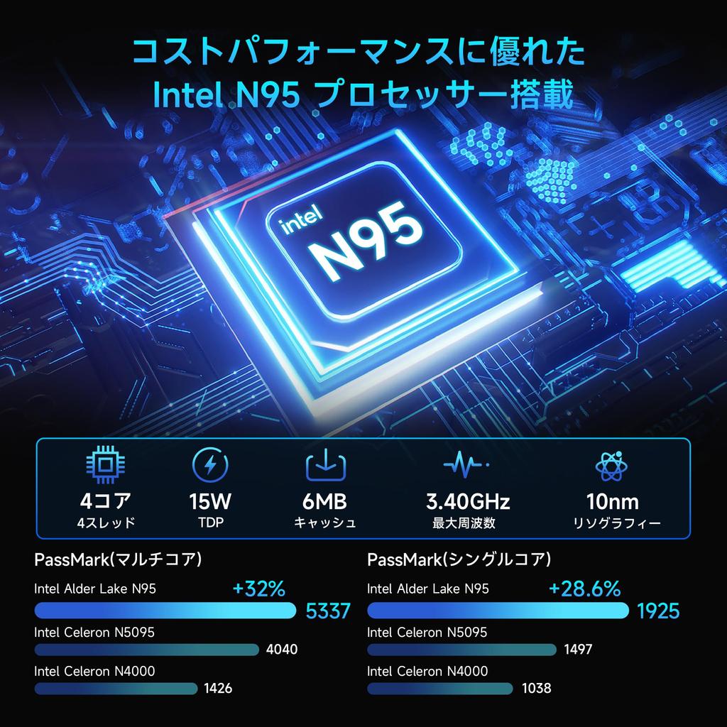 BMAX Intel N95 Mini Faster Than the 12th Generation Intel Mini Up To 16GB DDR4 512GB 2 USB 2 Display Gigabit Quiet Mini B4 PC, Low-Power, N97, PC,