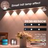 LED-pærer – LED-nattlamper