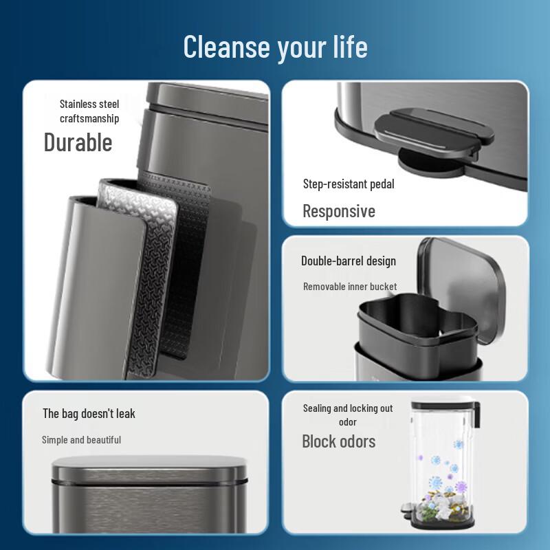 Hanlemeitu 20L Foot Pedal Stainless Steel Trash Can
