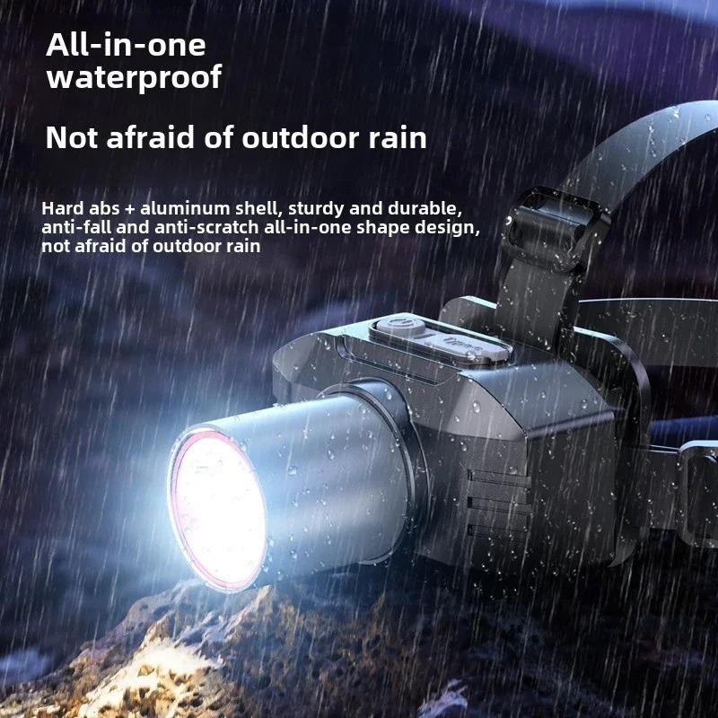 1200mAh Strong Light LED Headlight Super Bright Zoom Head Mounted Flashlight USB Rechargeable Portable Camping EDC Torch Fishing Lantern