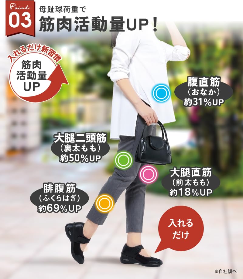 Power Slim Aktiva Inläggssula Inläggssula Diet Sula Ultratunn Golf Vacker Rumpa Hållningskorrigering H-ben Nedre Kroppsfett Minskning 23.0-26.5cm