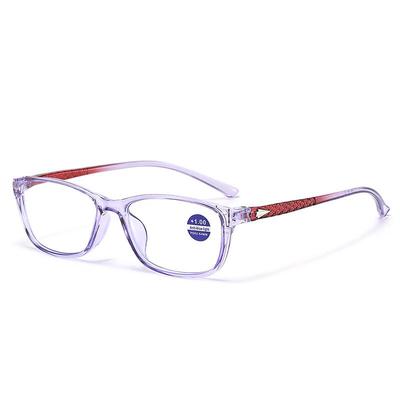 Ultralight Anti-Blue Light Full-Rim Reading Glasses - Comfortable, High-Definition Fashion for Elderly