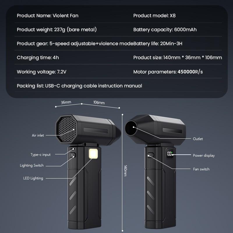 450000RPM Powerful Air Blower Turbo Jet Fan High Speed Turbo Violent Fan Stepless Speed Brushless Handheld Duct Fan PC Cleaning
