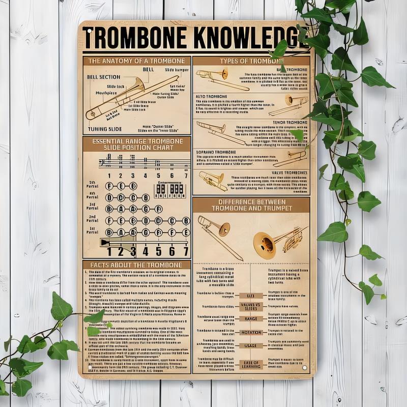 Bleckskylt Trombonkunskap Affisch Anatomi Typer Stämning Position Mätdiagram Vintage Musik Mässingsblåsare Väggdekor för Hem