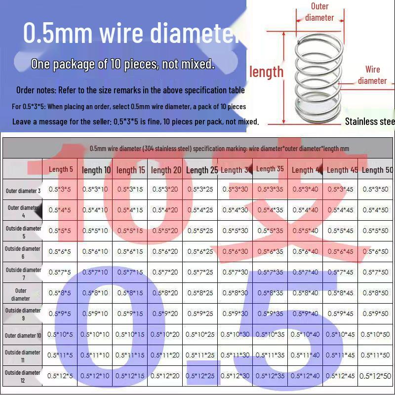 Sprężyna ściskana ze stali nierdzewnej 304 o wysokiej sprężystości