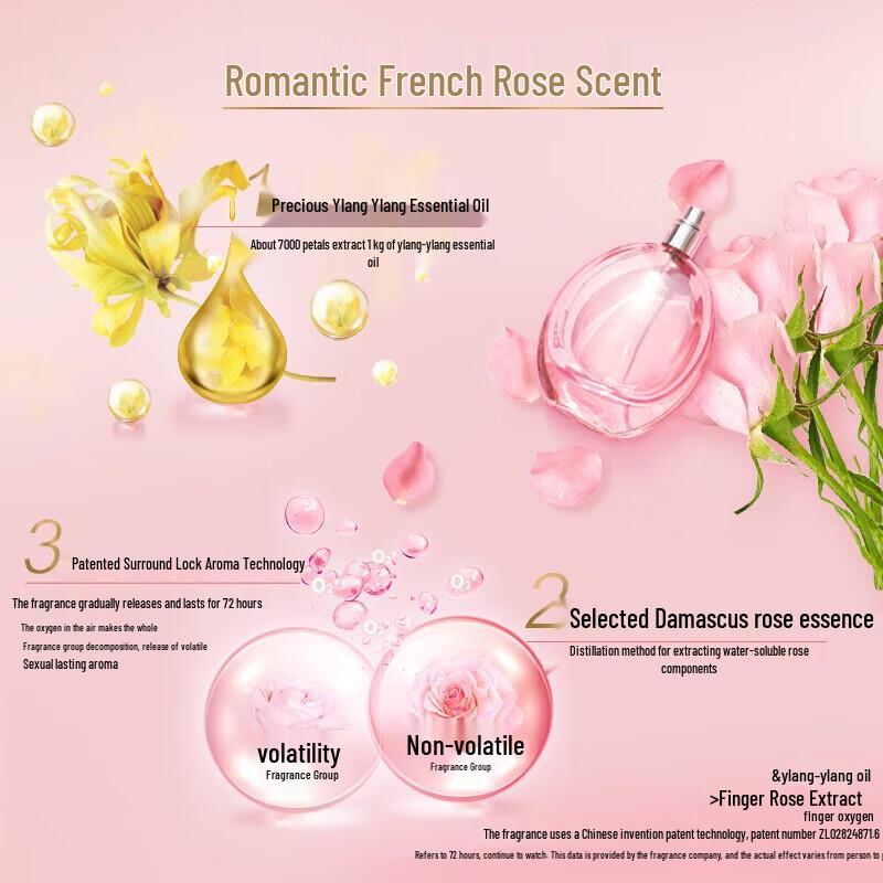 Lux Rose Garden Fragrance Hair Care Set