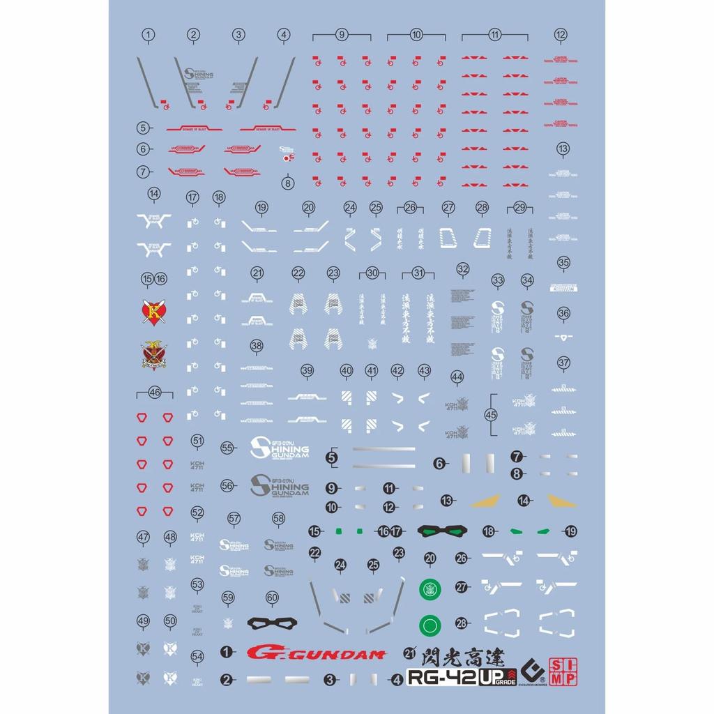 decals for RE HiRM robot plastic models RG Shining Water-transfer HG, RG, MG, PG, (for 1/144 Gundam) [Used]