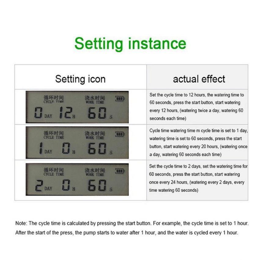 Automatisches Bewässerungsgerät mit Solarenergie, intelligenter Bewässerungstimer, Wasserpumpe, Bewässerungssystem, Gartenbewässerungssystem-Set, Tropfberieselung im Topf