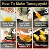 Japanese Omelette Pan Nonstick Tamagoyaki Pan Omelette Frying Pan with Wooden Handle Breakfast Pancake Egg Pan Kitchen JT