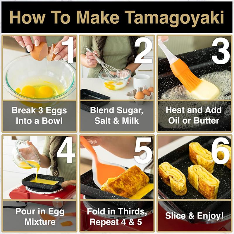 Japanese Omelette Pan Nonstick Tamagoyaki Pan Omelette Frying Pan with Wooden Handle Breakfast Pancake Egg Pan Kitchen JT